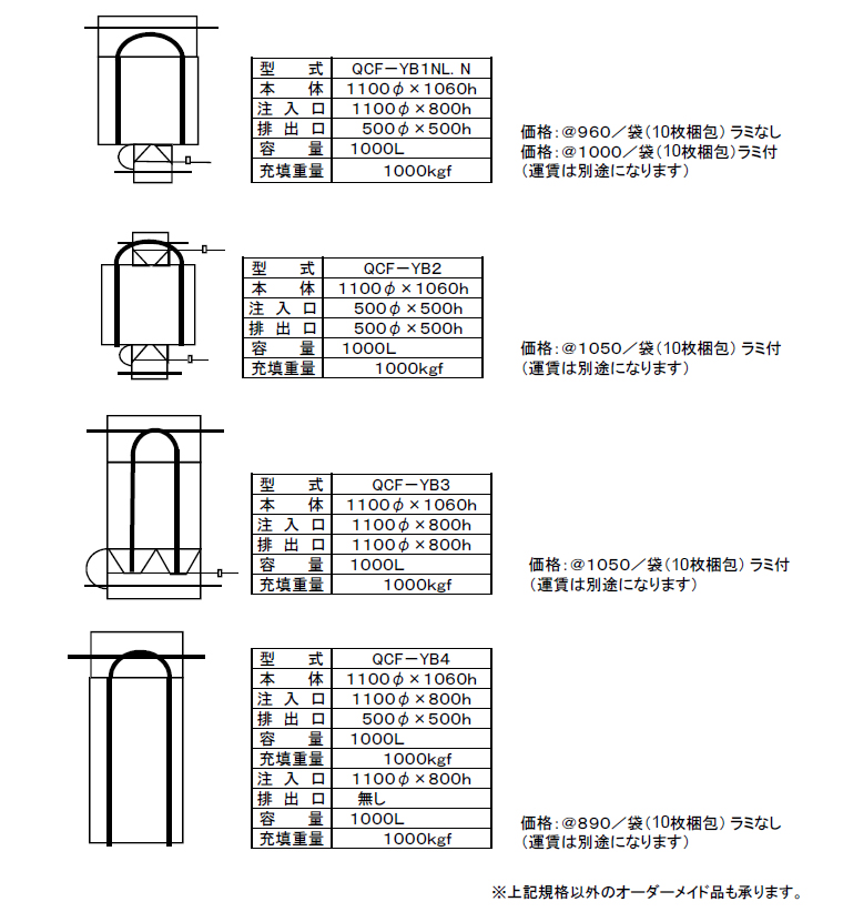 tLVuRei(Kii)ꗗ
